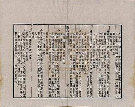 [下载][关氏族谱]广东关氏__清光绪十五年（1889）_五.pdf