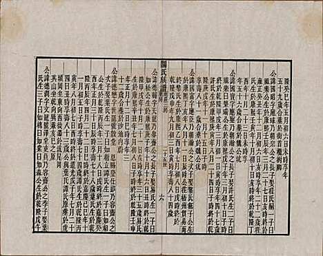 [下载][关氏族谱]广东关氏__清光绪十五年（1889）_六.pdf