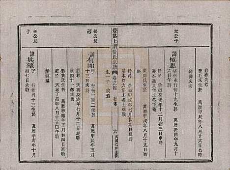 [下载][丰谿上湖管氏宗谱]浙江管氏__民国二十八年（1939）_四.pdf