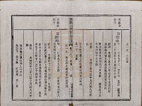 [下载][丰谿上湖管氏宗谱]浙江管氏__民国二十八年（1939）_六.pdf