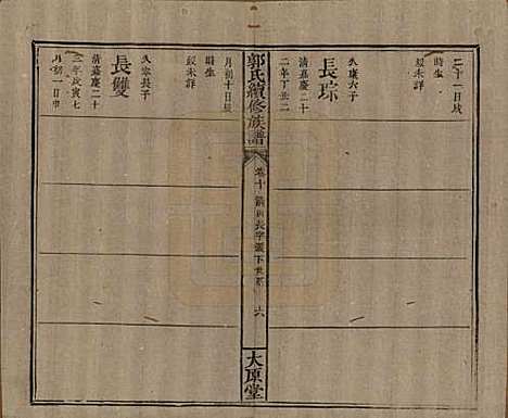 [下载][郭氏续修族谱]江西郭氏__光绪26年_十.pdf