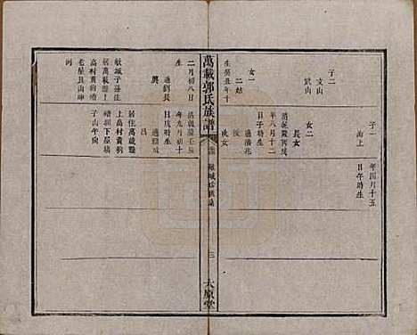 [下载][万载郭氏族谱]江西郭氏__嘉庆二十年_五.pdf