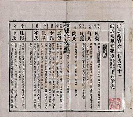 [下载][资阳郭氏洪淳支谱]湖南郭氏__民国25年（1936）_十一.pdf