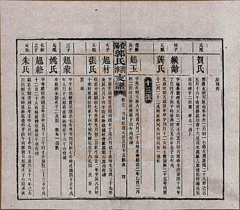 [下载][资阳郭氏洪淳支谱]湖南郭氏__民国25年（1936）_十二.pdf