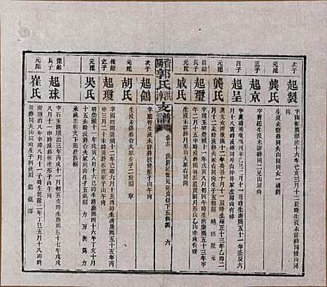 [下载][资阳郭氏洪淳支谱]湖南郭氏__民国25年（1936）_十二.pdf