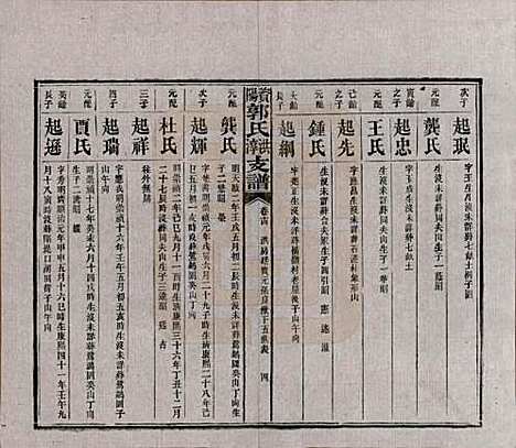 [下载][资阳郭氏洪淳支谱]湖南郭氏__民国25年（1936）_十四.pdf