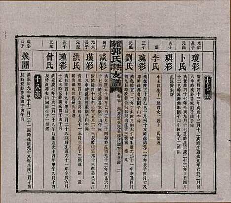 [下载][资阳郭氏洪淳支谱]湖南郭氏__民国25年（1936）_十五.pdf