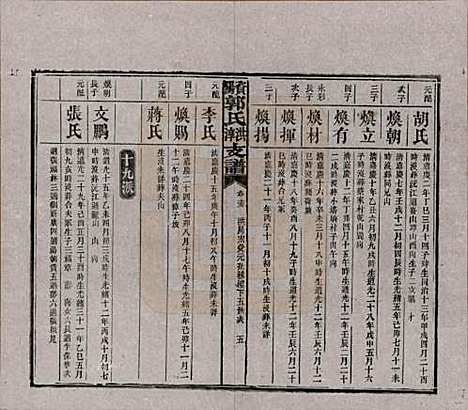 [下载][资阳郭氏洪淳支谱]湖南郭氏__民国25年（1936）_十五.pdf