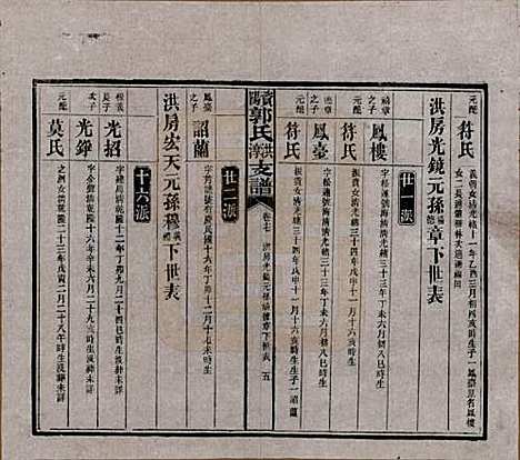 [下载][资阳郭氏洪淳支谱]湖南郭氏__民国25年（1936）_十七.pdf