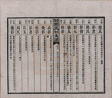 [下载][资阳郭氏洪淳支谱]湖南郭氏__民国25年（1936）_十八.pdf