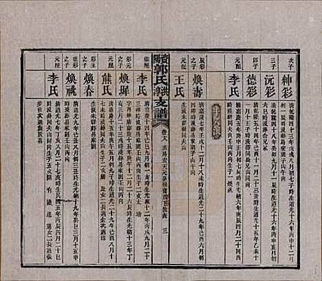 [下载][资阳郭氏洪淳支谱]湖南郭氏__民国25年（1936）_十八.pdf