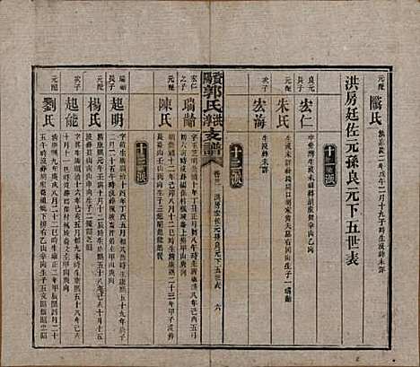 [下载][资阳郭氏洪淳支谱]湖南郭氏__民国25年（1936）_二十二.pdf