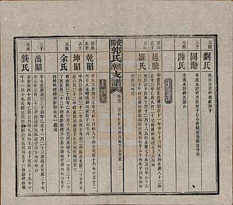 [下载][资阳郭氏洪淳支谱]湖南郭氏__民国25年（1936）_二十三.pdf