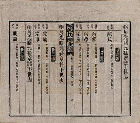 [下载][资阳郭氏洪淳支谱]湖南郭氏__民国25年（1936）_二十八.pdf