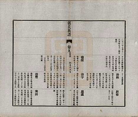 [下载][郭氏族谱]山东郭氏(共十卷首一册末三册)__民国二十五年（1936）_九.pdf