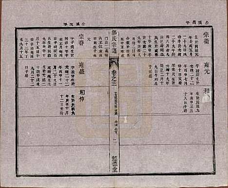 [下载][如皋郭氏宗谱]江苏郭氏(共十卷卷首二卷)__民国九年（1920）G303.pdf