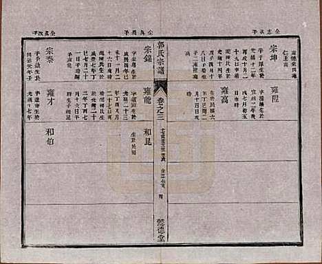 [下载][如皋郭氏宗谱]江苏郭氏(共十卷卷首二卷)__民国九年（1920）G303.pdf