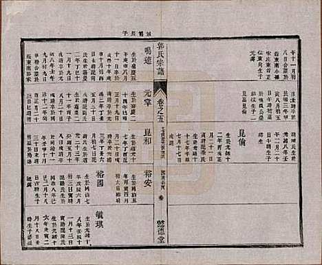 [下载][如皋郭氏宗谱]江苏郭氏(共十卷卷首二卷)__民国九年（1920）G305.pdf