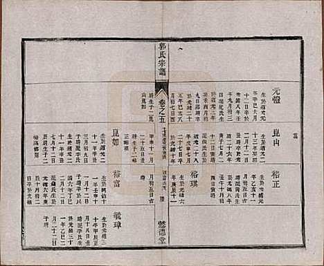 [下载][如皋郭氏宗谱]江苏郭氏(共十卷卷首二卷)__民国九年（1920）G305.pdf