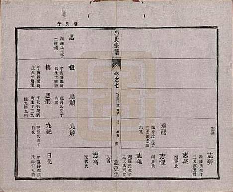 [下载][如皋郭氏宗谱]江苏郭氏(共十卷卷首二卷)__民国九年（1920）G307.pdf