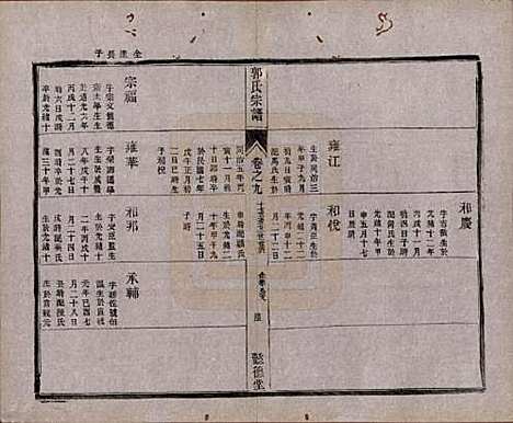 [下载][如皋郭氏宗谱]江苏郭氏(共十卷卷首二卷)__民国九年（1920）G309.pdf