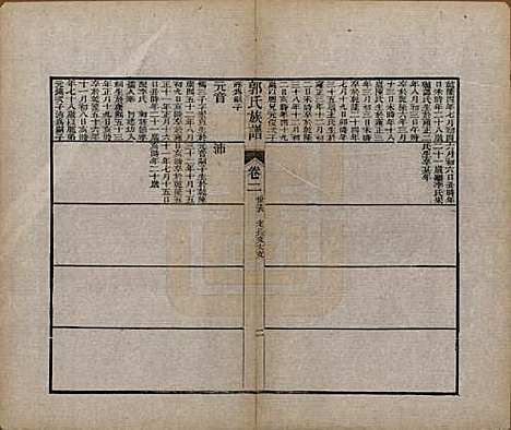 [下载][郭氏族谱]山东郭氏(共十卷首一册末三册)__清同治十一年（1872）_三.pdf