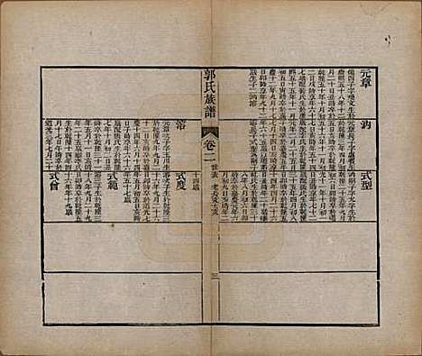 [下载][郭氏族谱]山东郭氏(共十卷首一册末三册)__清同治十一年（1872）_三.pdf