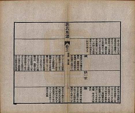 [下载][郭氏族谱]山东郭氏(共十卷首一册末三册)__清同治十一年（1872）_四.pdf