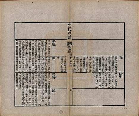 [下载][郭氏族谱]山东郭氏(共十卷首一册末三册)__清同治十一年（1872）_四.pdf