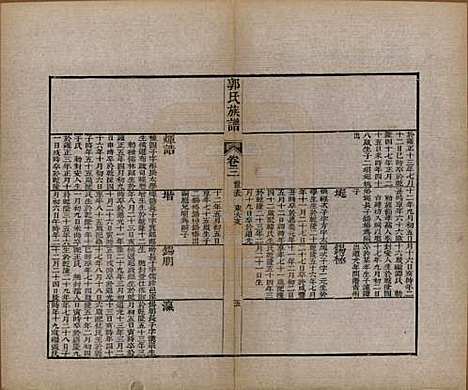 [下载][郭氏族谱]山东郭氏(共十卷首一册末三册)__清同治十一年（1872）_四.pdf