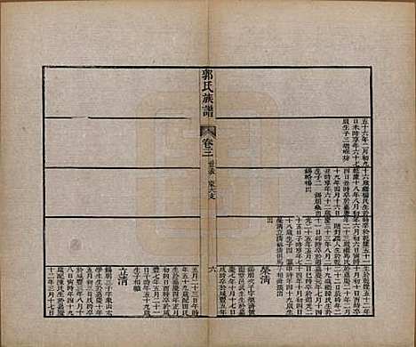 [下载][郭氏族谱]山东郭氏(共十卷首一册末三册)__清同治十一年（1872）_四.pdf