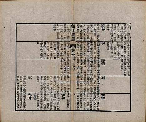 [下载][郭氏族谱]山东郭氏(共十卷首一册末三册)__清同治十一年（1872）_六.pdf