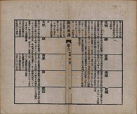 [下载][郭氏族谱]山东郭氏(共十卷首一册末三册)__清同治十一年（1872）_七.pdf