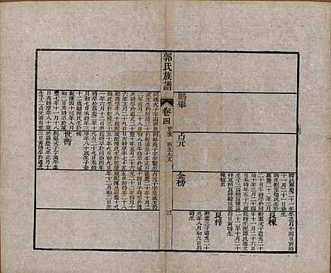 [下载][郭氏族谱]山东郭氏(共十卷首一册末三册)__清同治十一年（1872）_八.pdf