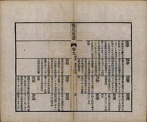 [下载][郭氏族谱]山东郭氏(共十卷首一册末三册)__清同治十一年（1872）_十.pdf