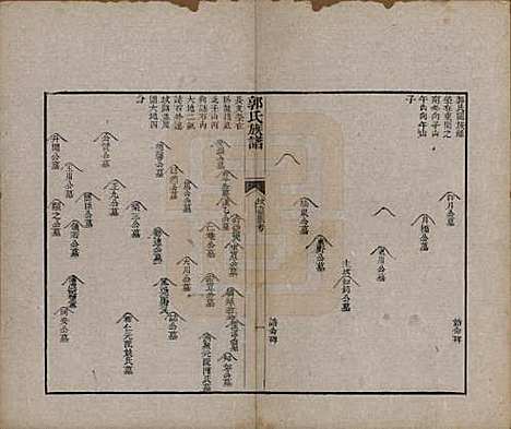 [下载][郭氏族谱]山东郭氏(共十卷首一册末三册)__清同治十一年（1872）_十四.pdf