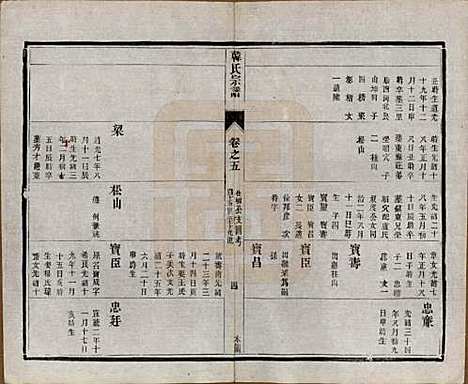 [下载][韩氏宗谱]中国韩氏(共十一卷)__民国二年（1913）_五.pdf