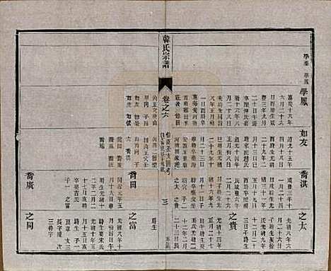 [下载][韩氏宗谱]中国韩氏(共十一卷)__民国二年（1913）_六.pdf