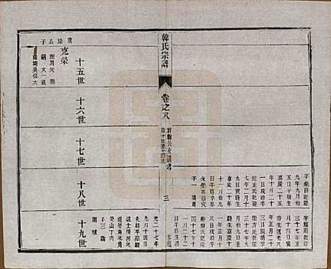 [下载][韩氏宗谱]中国韩氏(共十一卷)__民国二年（1913）_八.pdf