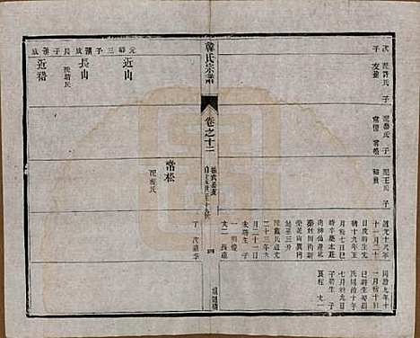 [下载][韩氏宗谱]中国韩氏(共十一卷)__民国二年（1913）_十二.pdf