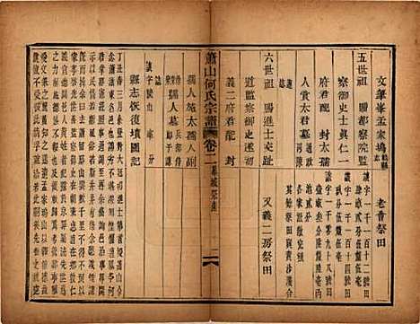 [下载][萧山芹沂何氏宗谱]浙江何氏__道光二十八年序（1848）_二.pdf