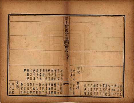 [下载][萧山芹沂何氏宗谱]浙江何氏__道光二十八年序（1848）_六.pdf