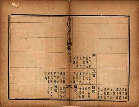 [下载][萧山芹沂何氏宗谱]浙江何氏__道光二十八年序（1848）_六.pdf