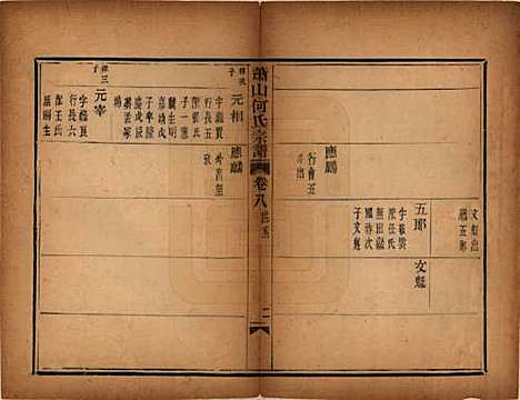 [下载][萧山芹沂何氏宗谱]浙江何氏__道光二十八年序（1848）_八.pdf