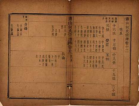 [下载][萧山芹沂何氏宗谱]浙江何氏__道光二十八年序（1848）_十二.pdf