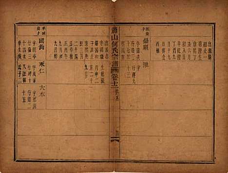 [下载][萧山芹沂何氏宗谱]浙江何氏__道光二十八年序（1848）_十二.pdf