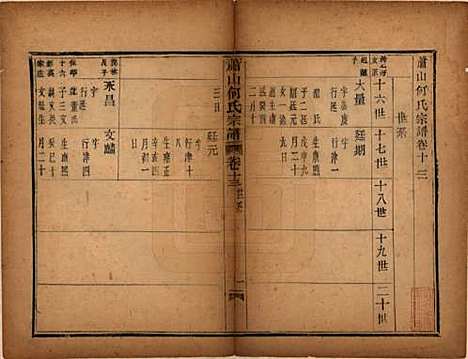 [下载][萧山芹沂何氏宗谱]浙江何氏__道光二十八年序（1848）_十三.pdf