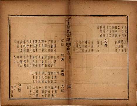 [下载][萧山芹沂何氏宗谱]浙江何氏__道光二十八年序（1848）_十三.pdf