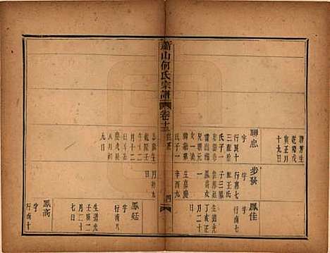 [下载][萧山芹沂何氏宗谱]浙江何氏__道光二十八年序（1848）_十三.pdf