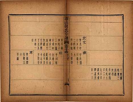 [下载][萧山芹沂何氏宗谱]浙江何氏__道光二十八年序（1848）_十四.pdf